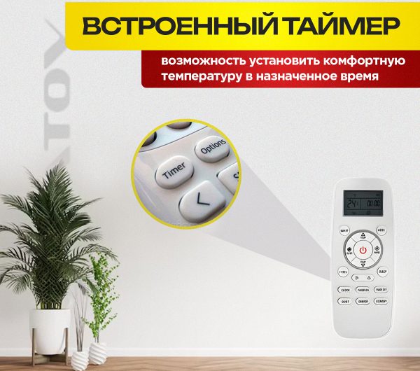 Мультисплит системы Mitsubishi