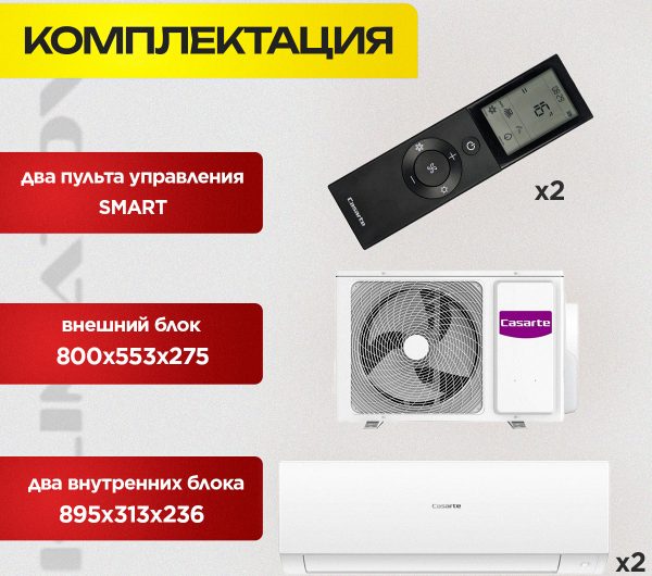 Преимущества и особенности напольных кондиционеров