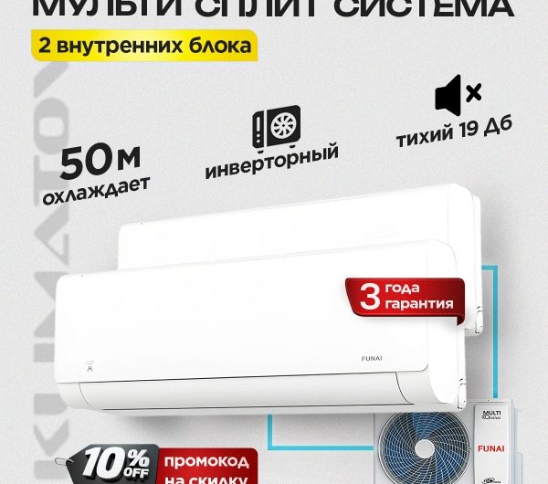 Сплит система с Алисой: преимущества и возможности умного климата