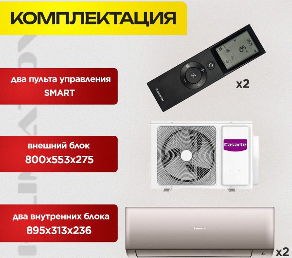 Настенные сплит системы Daikin: преимущества и функциональные возможности