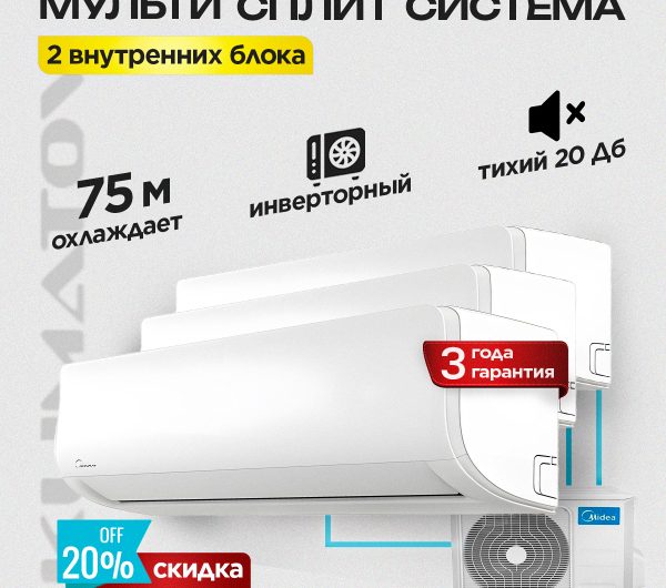 Настенная сплит система что это такое и почему стоит ее купить