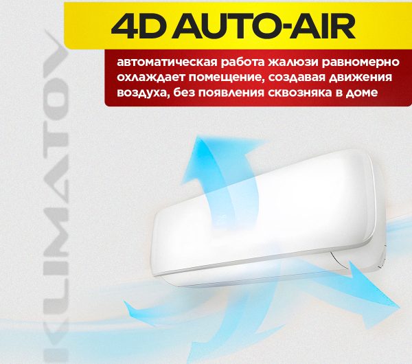 Мультисплит система Electrolux: преимущества и особенности